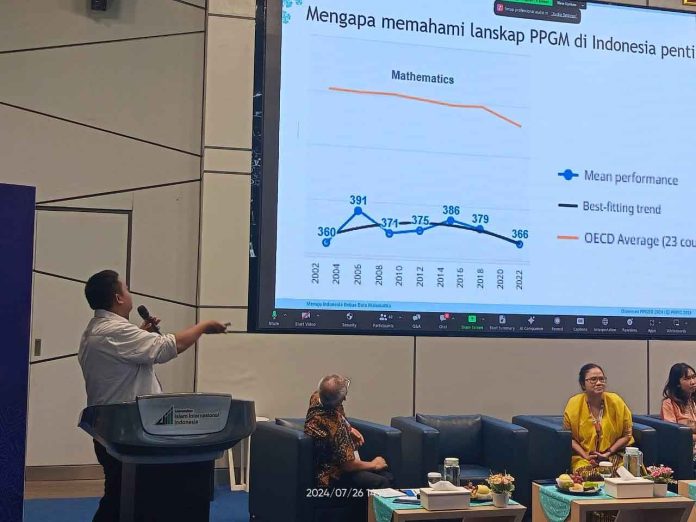 Selama 24 tahun mengikuti PISA, kompetensi siswa Indonesia masih berada di level 1-2. Level ini sangat rendah dibandingkan negara-negara maju.